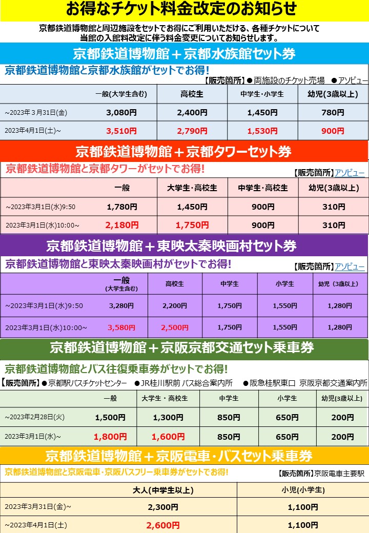 京都鉄道博物館 入館券 チケット2枚 2023.08.20迄有効